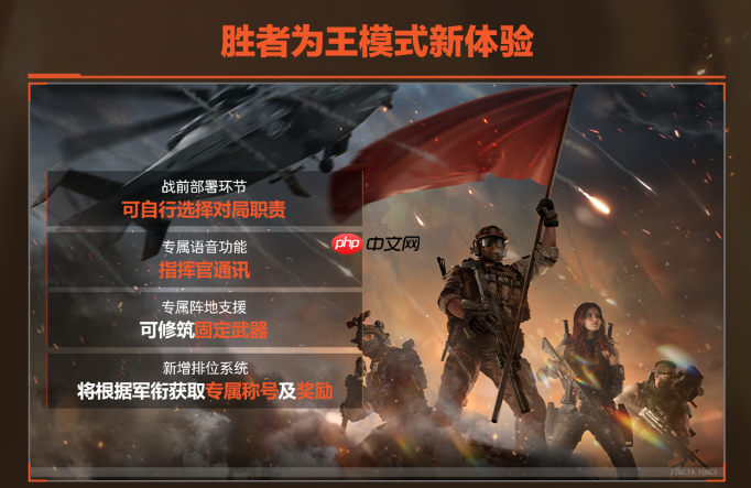 三角洲行动烈火冲天赛季周年庆版本内容一览-烈火冲天赛季周年庆版本有哪些内容