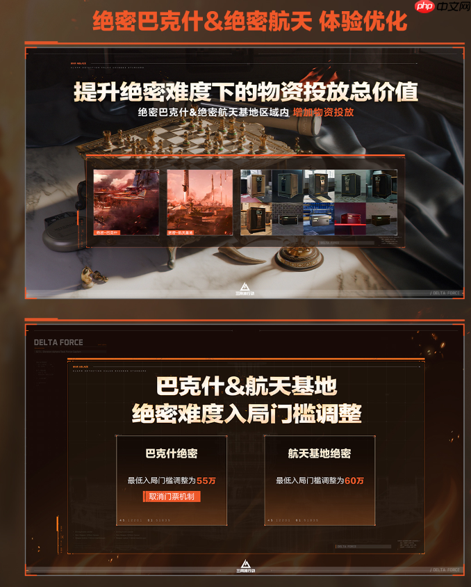 三角洲行动烈火冲天赛季周年庆版本内容一览-烈火冲天赛季周年庆版本有哪些内容