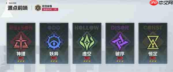 伊瑟源点前哨副本打法攻略分享