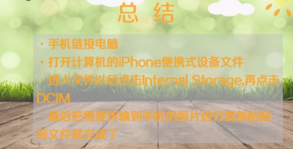 如何将电脑照片导入iPhone?
