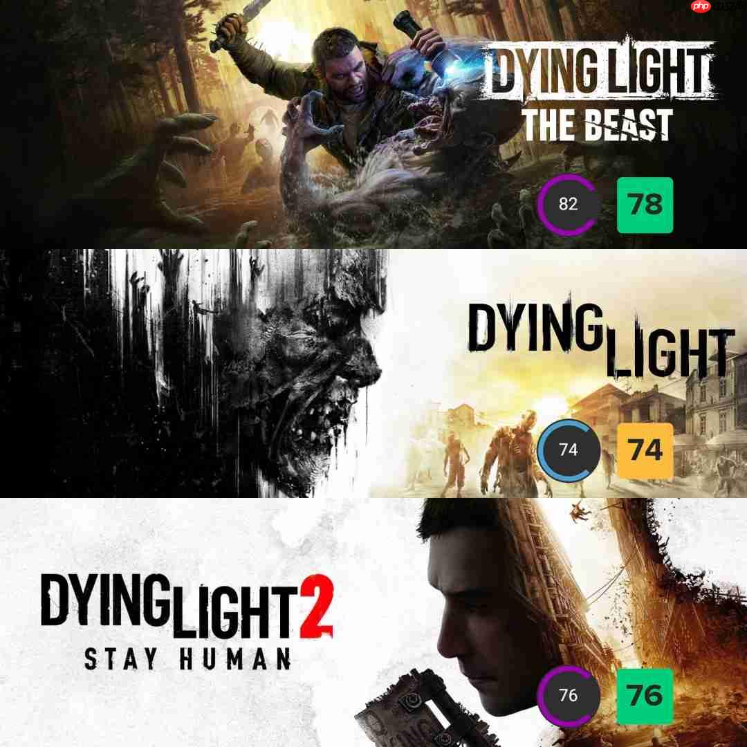 《消逝的光芒：困兽》IGN 7分 Steam获特别好评
