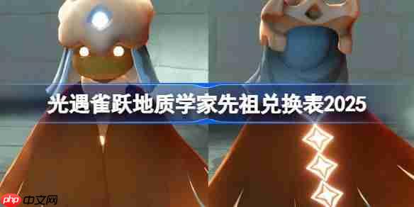 光遇雀跃地质学家兑换图2025-光遇雀跃地质学家先祖兑换表