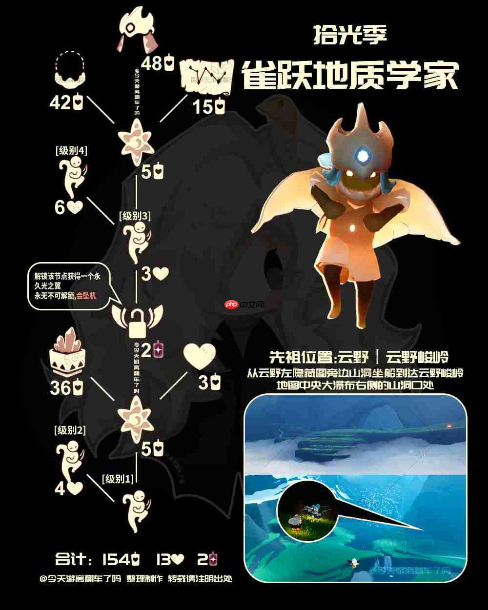 光遇雀跃地质学家兑换图2025-光遇雀跃地质学家先祖兑换表