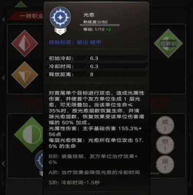 狄安娜技能图鉴：轻松成为输出包括辅助兼备的全能神明，适合各类阵容玩家