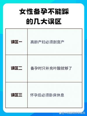 轻松设置备孕阶段薄荷健康APP新手指南手把手教你完成操