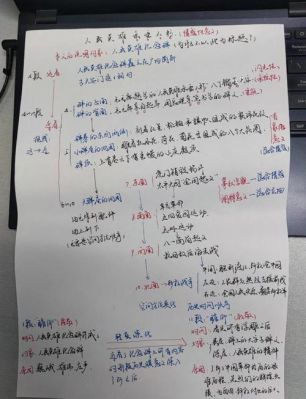 《不朽箴言》全英雄组合指南 轻松养成必看搭配思路包括优缺点分析