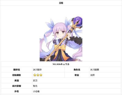 《公主连结》镜华R8装备值得抽取吗？看这篇攻略就知道