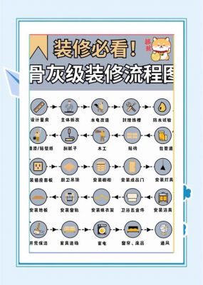轻松写装修日记，教你快速掌握土巴兔app发布技巧