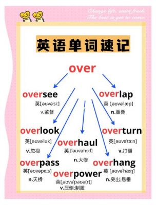 轻松掌握英语跟读技巧，教你在单词速记宝中快速提升发音水平