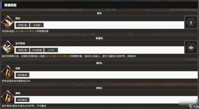 《地下城堡4》中凯的超强玩法找出：贵族角斗士怎样成战场护盾包括伤害输出的绝佳组合