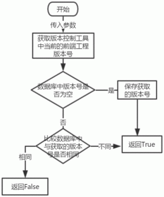 轻松搞定月鼠小说缓存清理，释放存储空间让你畅快阅读