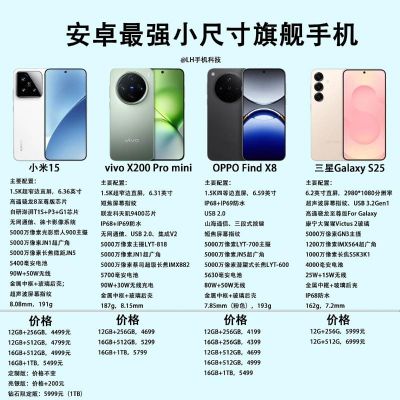 公主连结手机配置要求大找出：这些机型才能流畅玩游戏，快来看看你的手机有没有适配吧