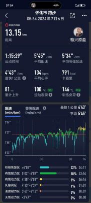 《天天跳绳》教你轻松查看跑步排名，轻松掌握自己的运动状况包括包括好友的比较