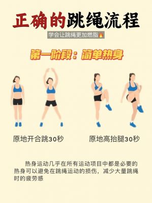 《天天跳绳》热身运动技巧：简单步骤轻松帮你避开运动伤害