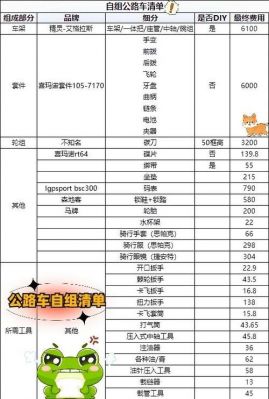 QQ飞车手游纳米车间新组装车性能超强，玩法全面提升，助你快速成为赛道之王