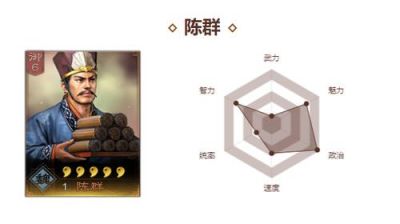 《三国望神州》陈群：被低估的辅助高手，独一无二技能助你玩转策略