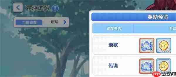 冒险小分队混沌之莲获取攻略分享