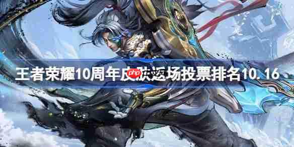 王者荣耀10周年皮肤返场投票排名最新10.16-10周年皮肤返场投票前六名10.16