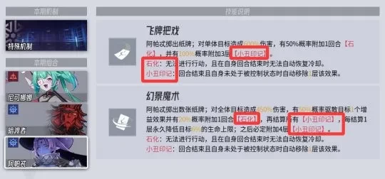 伊瑟暗笼激斗阵容搭配攻略