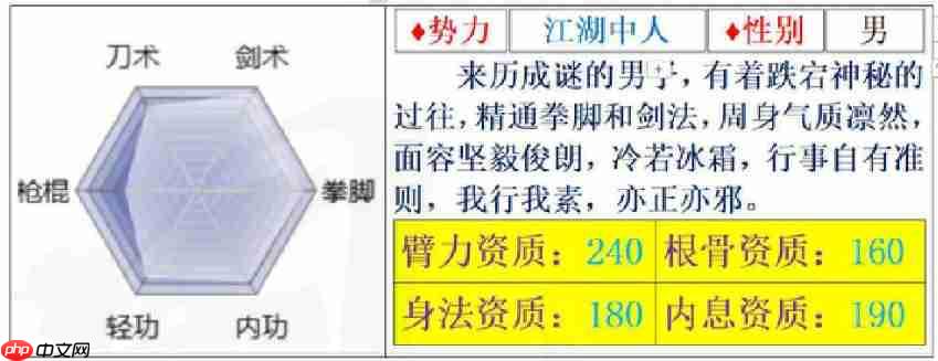 烟雨江湖不哭死神步惊云伙伴入队攻略
