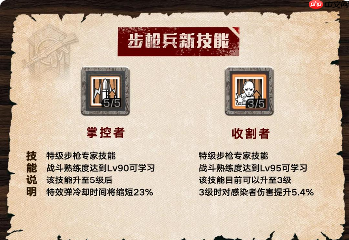 末日求生第三季职业全解析:找到你的专属求生之道