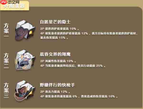 崩坏星穹铁道腾荒丹恒遗器词条怎么选-崩坏星穹铁道腾荒丹恒遗器词条选择推荐