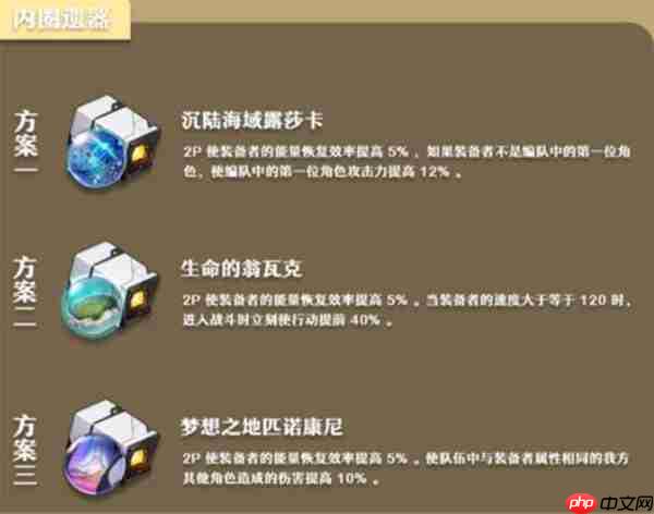 崩坏星穹铁道腾荒丹恒遗器词条怎么选-崩坏星穹铁道腾荒丹恒遗器词条选择推荐