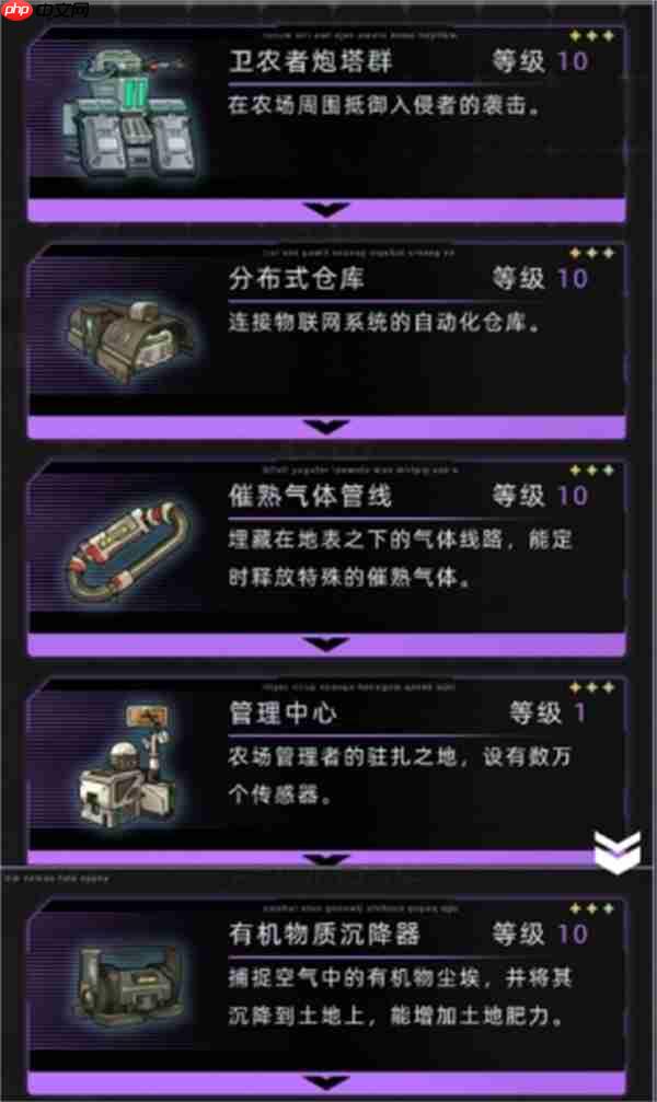 未来人生自动化农场赚钱方法攻略