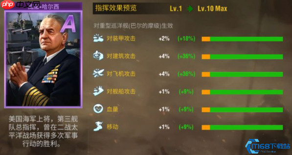 统帅之力！二战战场将领组合终极制胜法则