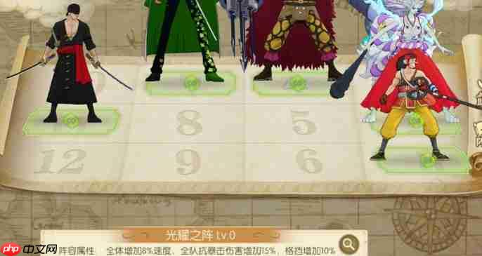 航海王燃烧意志5级阵优先级排行