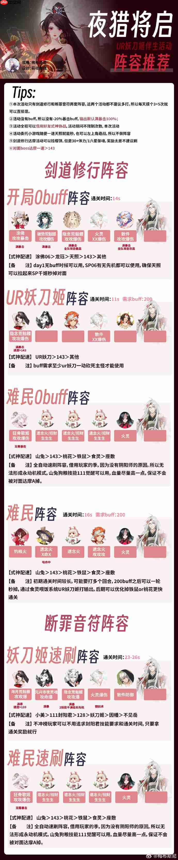 阴阳师ur妖刀姬爬塔阵容怎么搭配-阴阳师绯夜猎影阵容搭配攻略