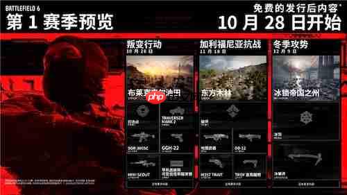 《战地风云6》揭露第1赛季蓝图——10月28日正式开启