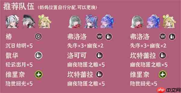 鸣潮逆境深塔2025.10.13期阵容推荐