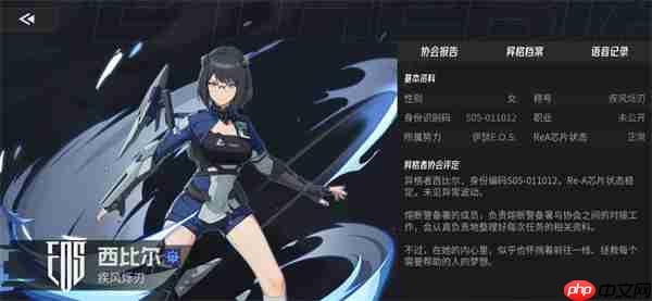 伊瑟西尔比技能加点及搭配推荐