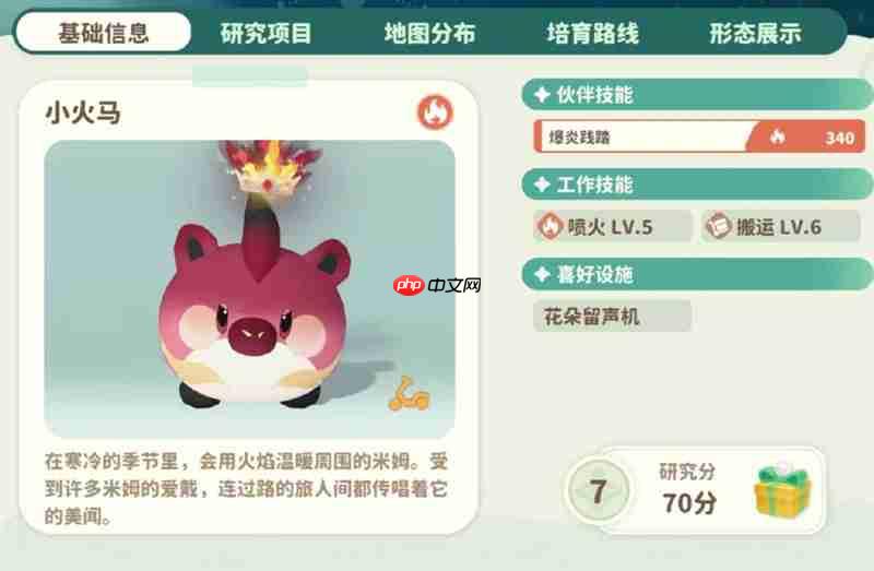 米姆米姆哈小火马攻略方法-米姆米姆哈小火马怎么打