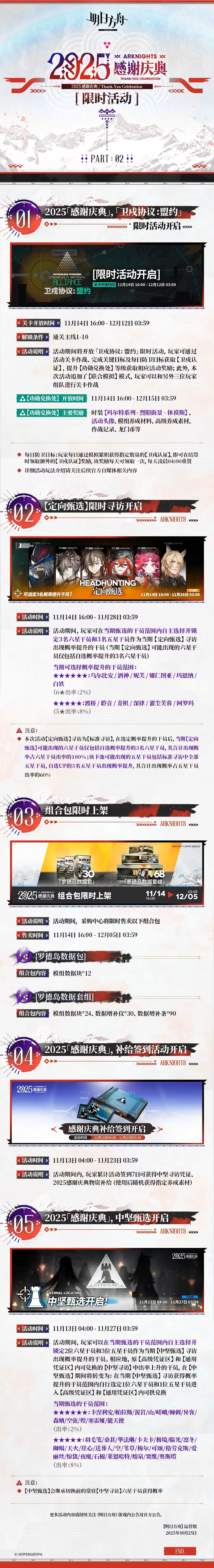 明日方舟2025感谢庆典活动内容与奖励一览