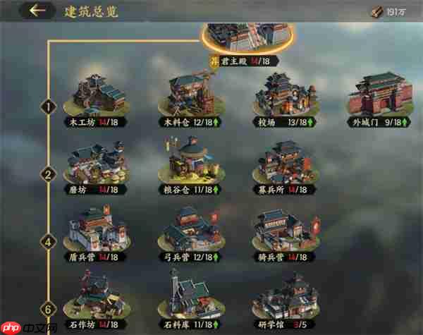 三国群英传策定九州建筑升级优先顺序