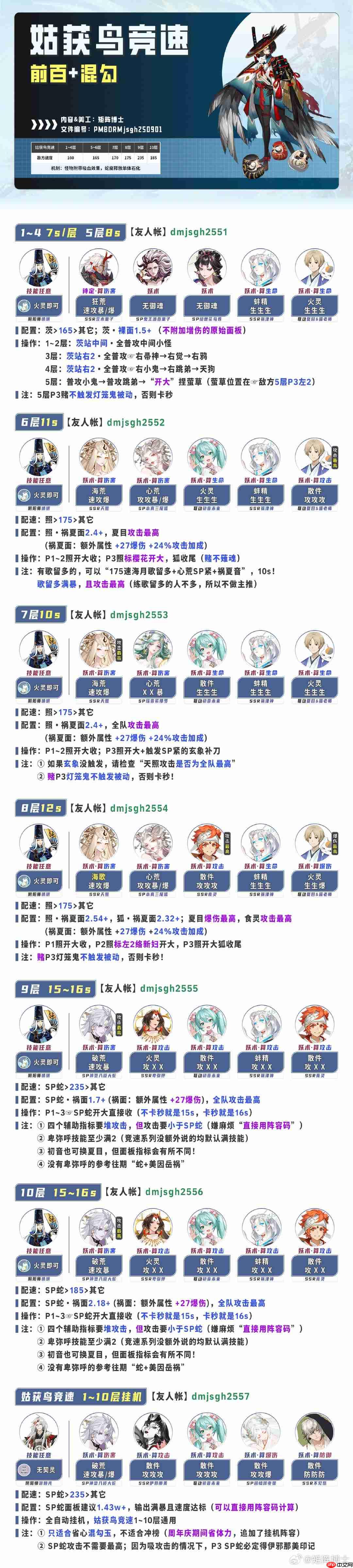 阴阳师姑获鸟竞速攻略-阴阳师姑获鸟竞速阵容推荐2025