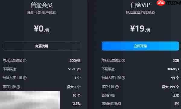 消逝的光芒困兽mod下载 消逝的光芒困兽模组下载详解大全