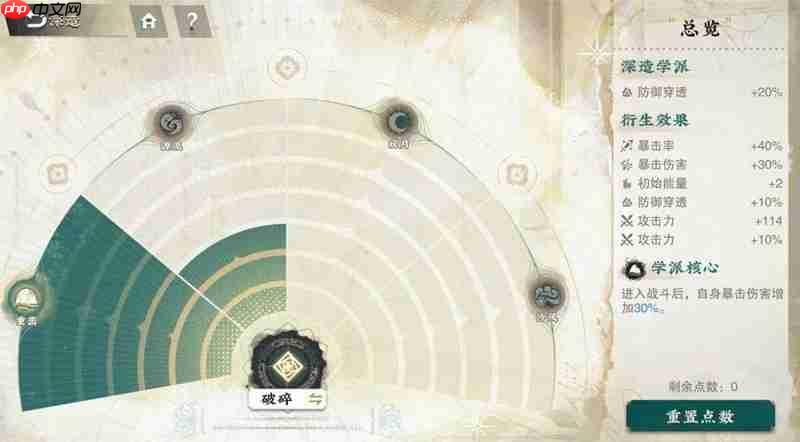 物华弥新新器者天球仪怎么培养-物华弥新新器者天球仪培养攻略