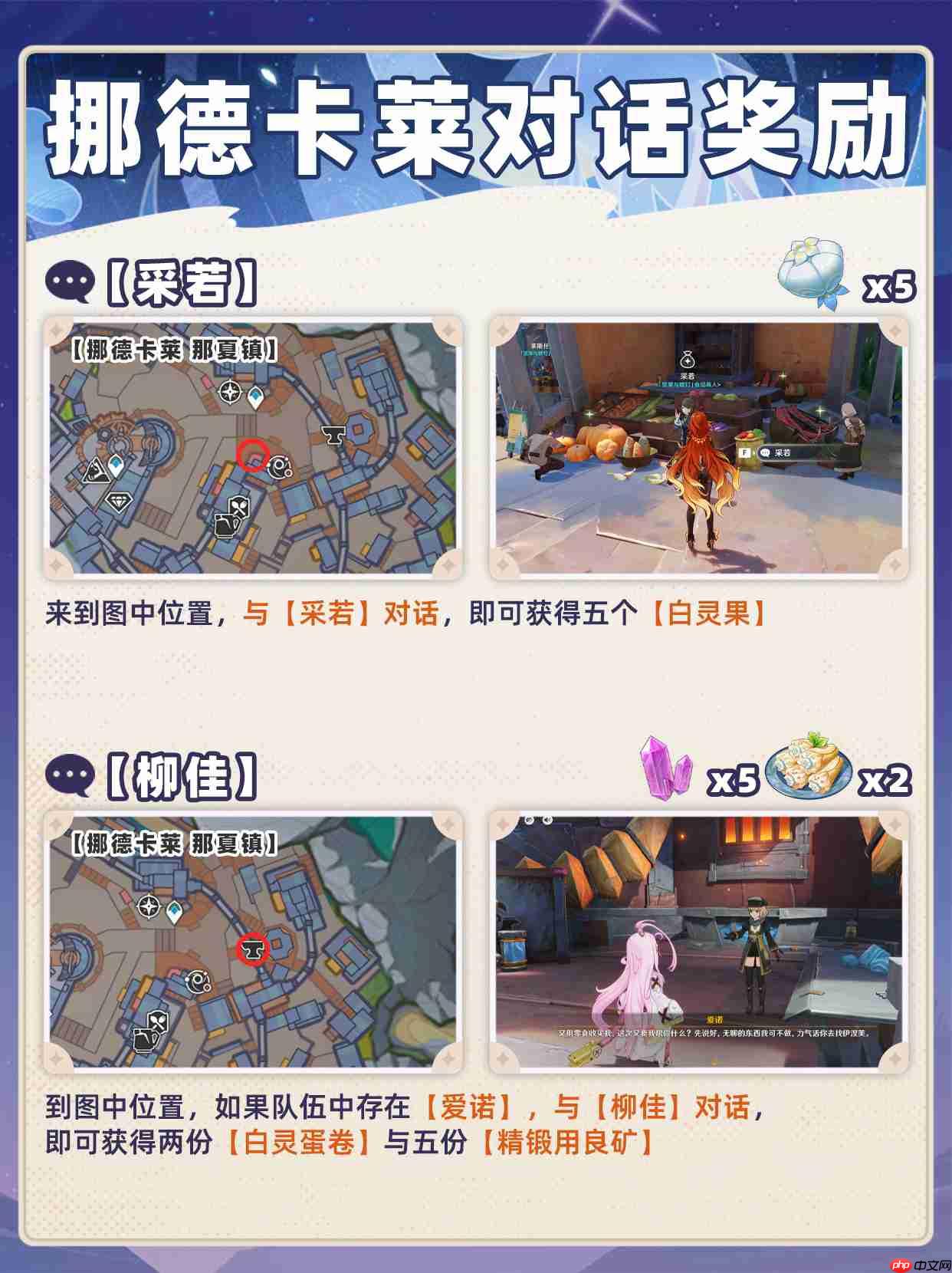 原神挪德卡莱npc赠礼大全-原神挪德卡莱npc对话奖励有哪些