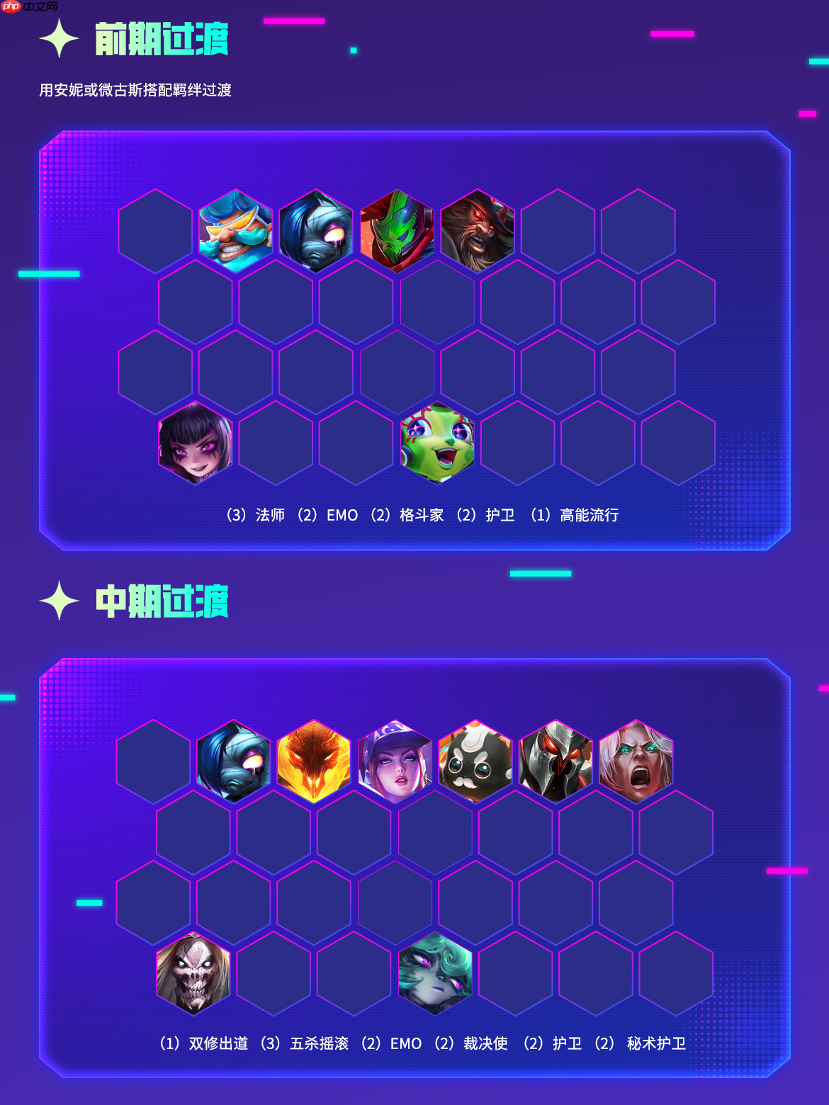 金铲铲之战新版唱跳双C阵容选择推荐-金铲铲之战新版唱跳双C玩法