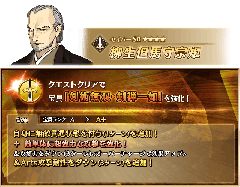 FGO妖精双六4个强化本从者介绍-FGO妖精双六4个强化本都有哪些从者