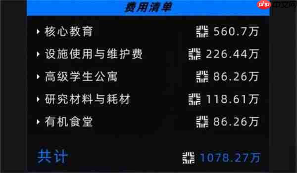 未来人生继承兄姐财产方法攻略