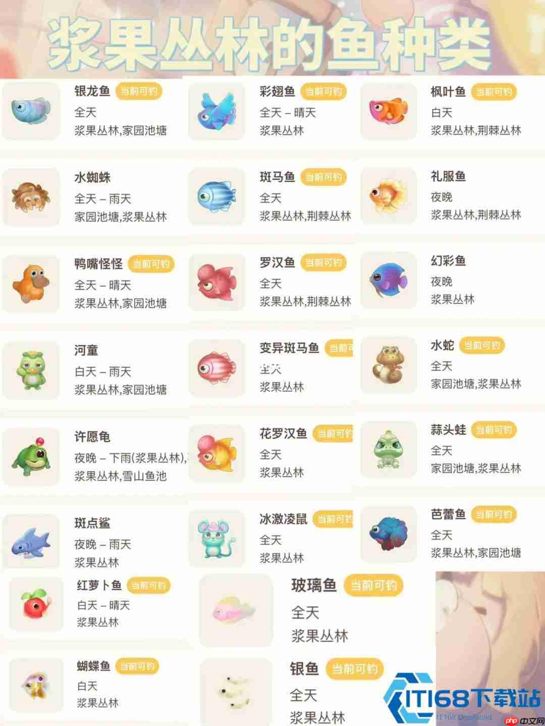 冰原垂钓全攻略：雪山珍奇鱼类零氪毕业指南