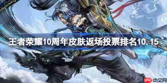 王者荣耀10周年皮肤返场投票排名最新10.15-10周年皮肤返场投票前六名10.15