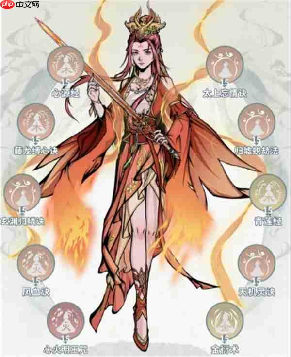 碧海苍云录火剑血暴CD玩法攻略