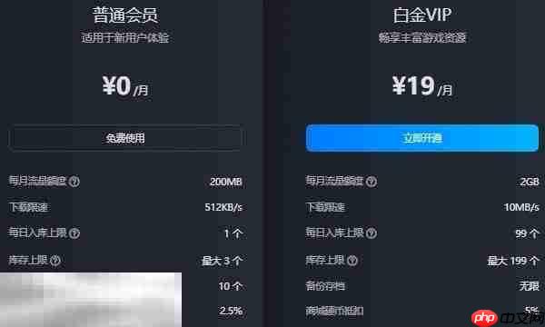 消光困兽mod怎么安装 消光困兽mod安装教程