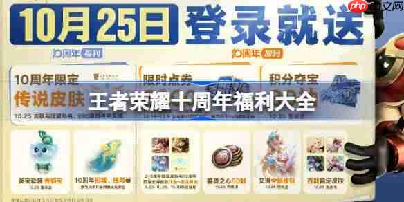 王者荣耀十周年福利大全-王者荣耀十周年点券皮肤免费送