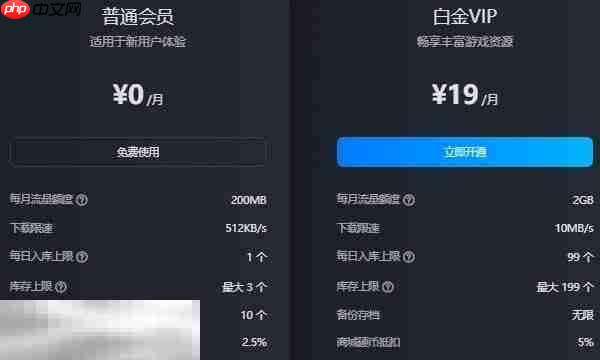 巫师3狂猎mod使用教程分享 巫师3狂猎模组整合包直装